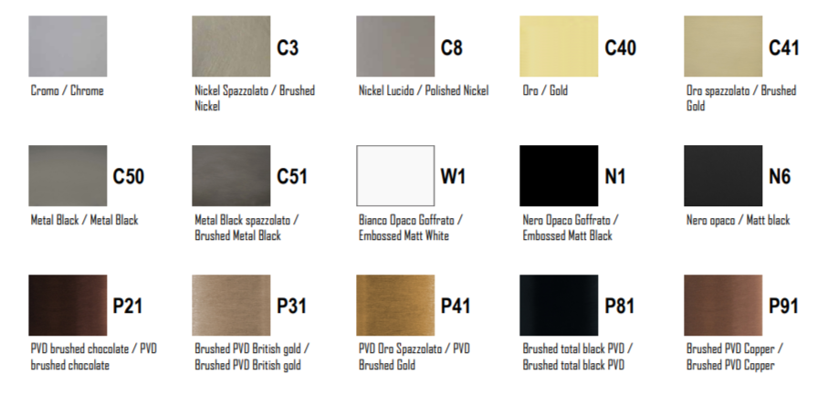 Смеситель для раковины Zucchetti Isy22 ZIS6340.C50 излив 17,8 см ФОТО