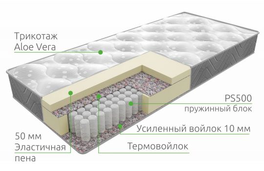 Матрас Season Foam PS 500 | Vita