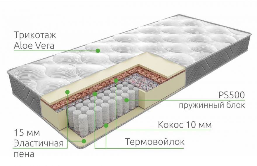 Матрас Base Duos PS 500 | Vita