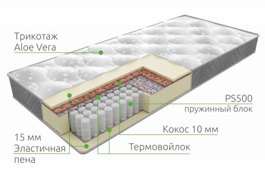 Матрас Base Duos PS 500 | Vita