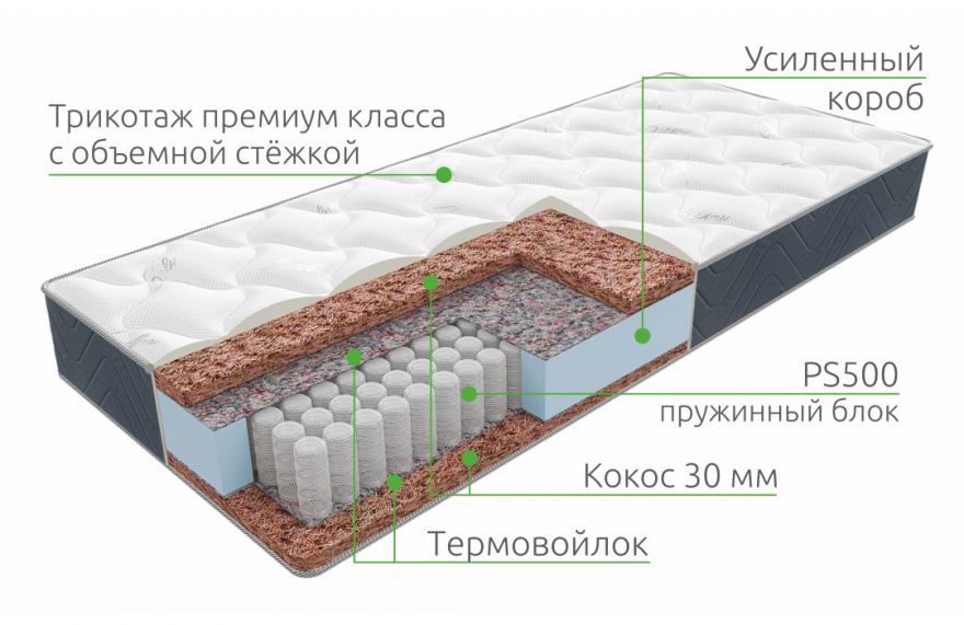 Матрас Ultra Hard 3 PS 500 | Vita