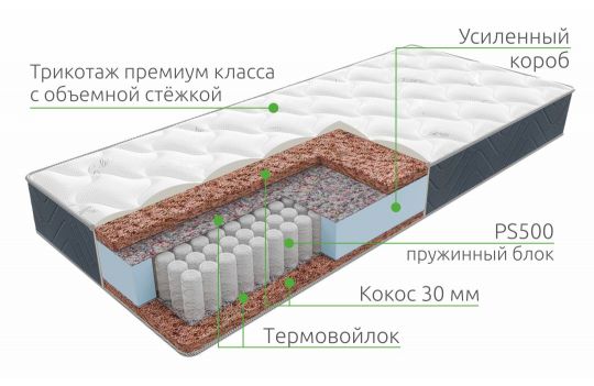 Матрас Ultra Hard 3 PS 500 | Vita