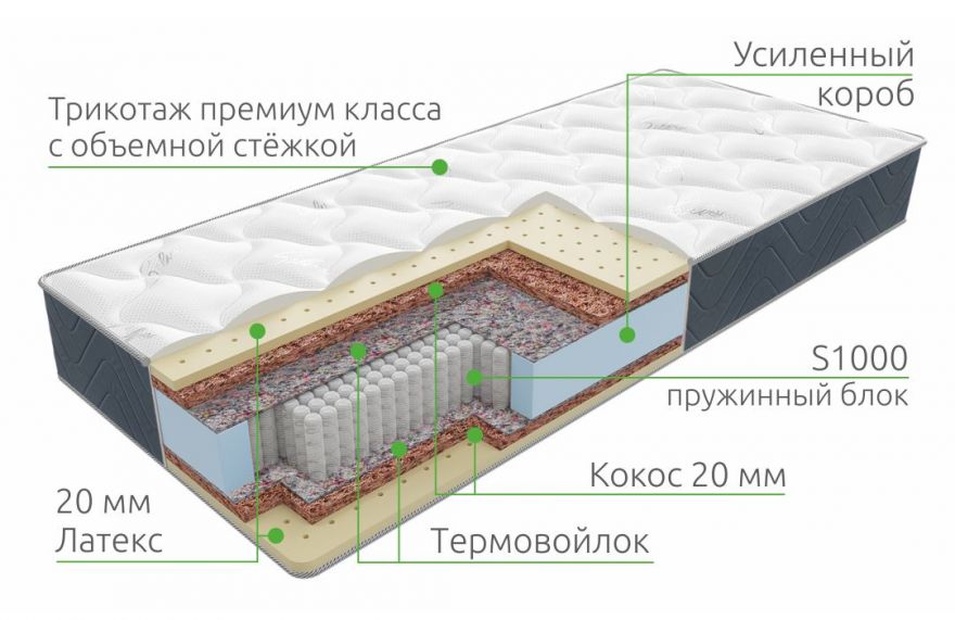Матрас Ultima Medium PS 1000 | Vita
