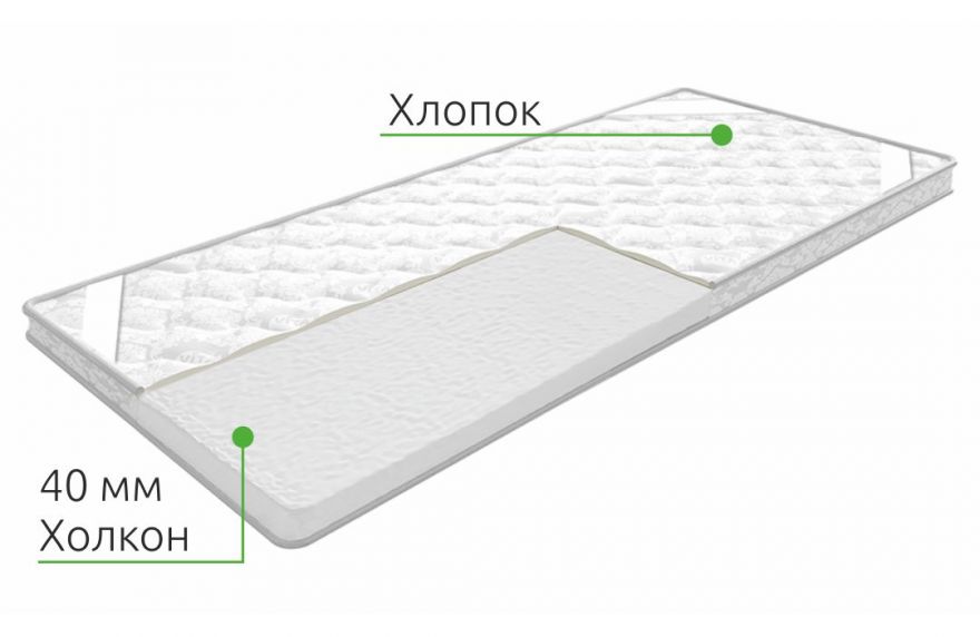 Наматрасник Holl 40 мм | Vita
