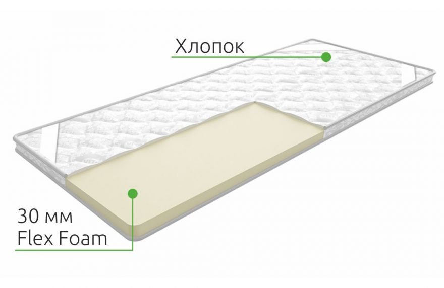 Наматрасник Spred 30 мм | Vita