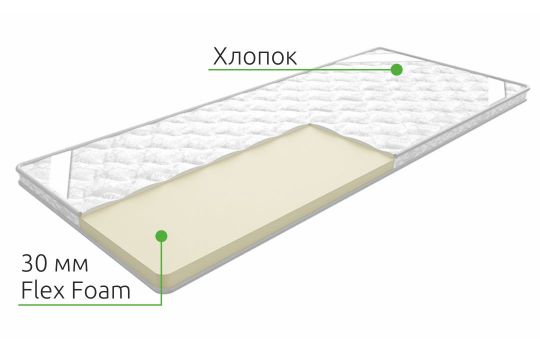 Наматрасник Spred 30 мм | Vita