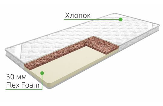 Наматрасник Cocos 20 мм+Flex Foam 30 мм | Vita