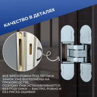 Фрезеровка скрытой двери с фурнитурой кромкой с 4 сторон 2000/2100 черный