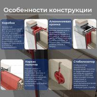 Особенности конструкции скрытой двери с кромкой с 4 сторон 2300/2400 хром со стабилизатором