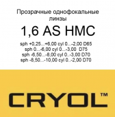 Cryol 1.60 AS HMC