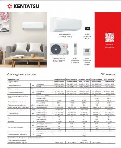 Перейти к категории «Сплит системы Kentatsu Kanami Inverter Wi-Fi»
