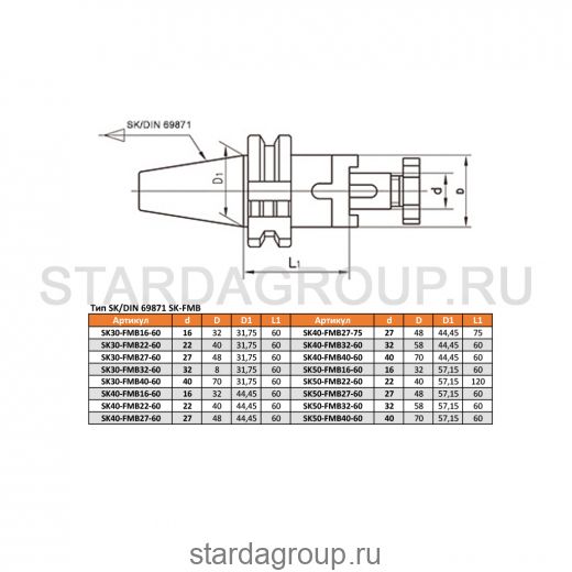 Оправка SK/DIN 69871 SK50-FMB16-60 STARDA