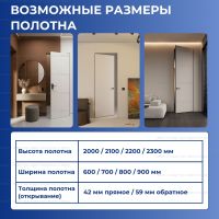 Размеры скрытой двери