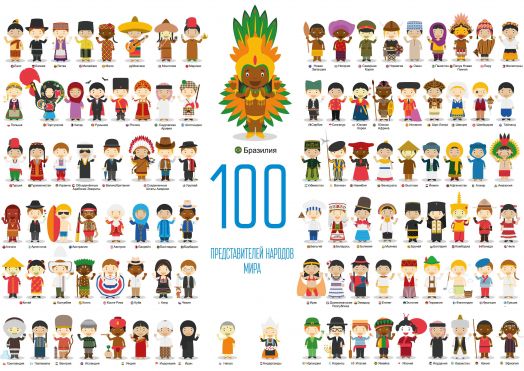 Дополнительный набор к карте мира "Мирознайка" Народы мира (100 шт.) + плакат
