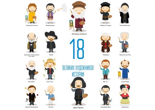 Дополнительный набор к карте мира "Мирознайка" Великие художники (18 шт.) + плакат