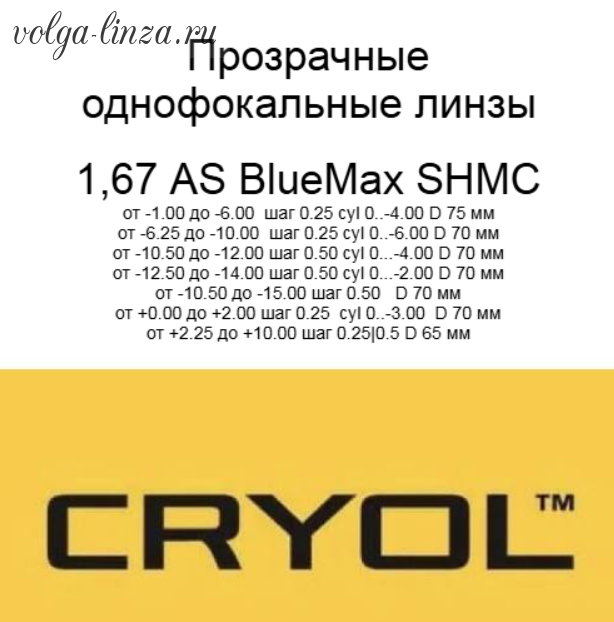 Cryol 1.67 AS BlueMax SHMC