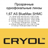Cryol 1.67 AS BlueMax SHMC