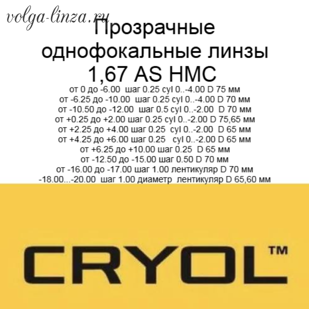 Cryol 1.67 AS HMC