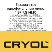 Cryol 1.67 AS HMC