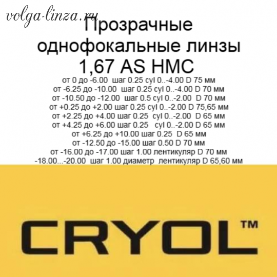Cryol 1.67 AS HMC