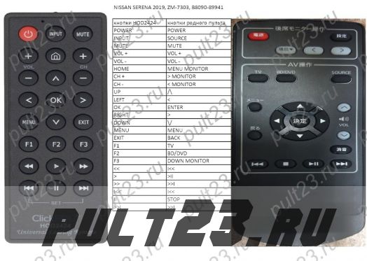 NISSAN SERENA 2019, ZM-7303, B8090-89941