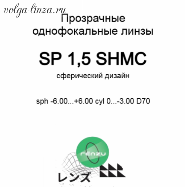 MAXIMA 1.50 Protect+/Renzu 1.5 SHMC