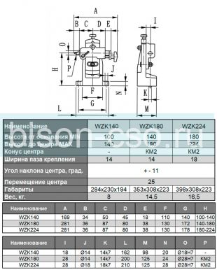 Бабка задняя регулируемая WZK-140