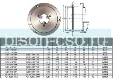 Трехкулачковый токарный патрон 100 мм K21-100 TMX