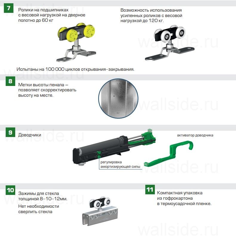 Пенал Rolapp Unico для дверей высотой 2000 мм