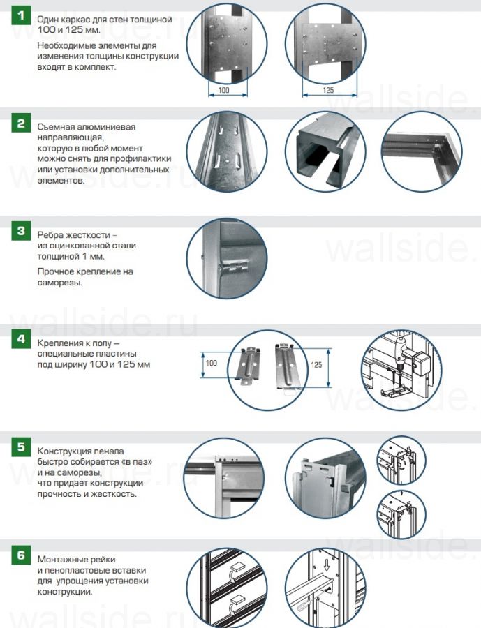 Пенал Rolapp Unico для дверей высотой 2400 мм