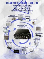 Парогенератор Steamtec TOLO AIO 90 - 9 кВт