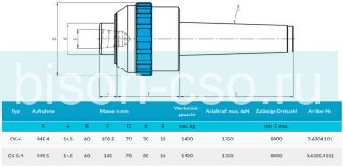 Центр вращающийся со сменной рабочей частью тип CK-4 Art. 3.6304.101 Greber