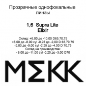 Supra ELIXIR (n=1.61)-супергидрофобное покрытие