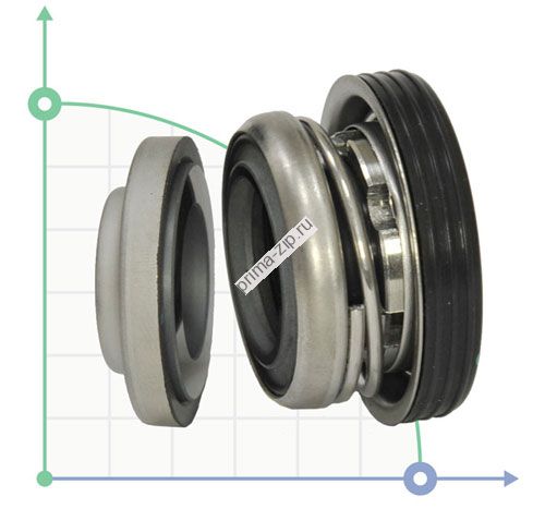 Торцевое уплотнение Ebara LPS 50/75 M