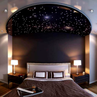 Оптоволоконный комплект звездного неба с мерцанием для бани, сауны, хаммама, иного интерьера. 250 точек
