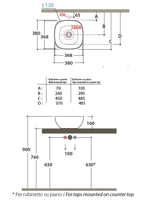 Накладная раковина Globo T-Edge B6Q38 38 х 38 ФОТО