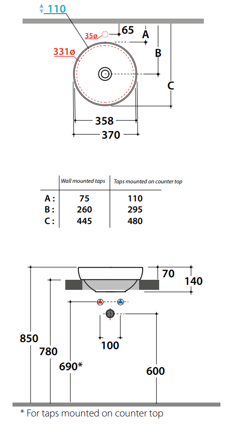 Раковина Globo Le Ciotole B6T42 42 х 42 ФОТО