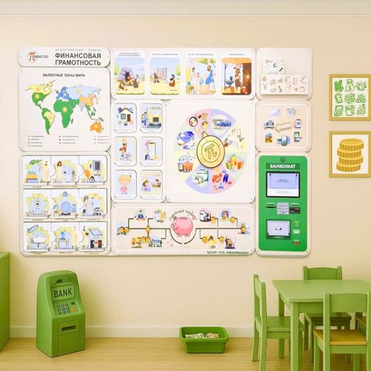 Дидактическая панель Финансовая грамотность