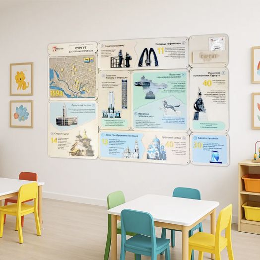 Дидактическая панель Сургут достопримечательности