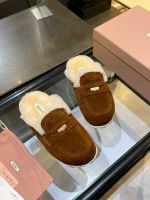 Мюли MIU MIU с мехом Premium