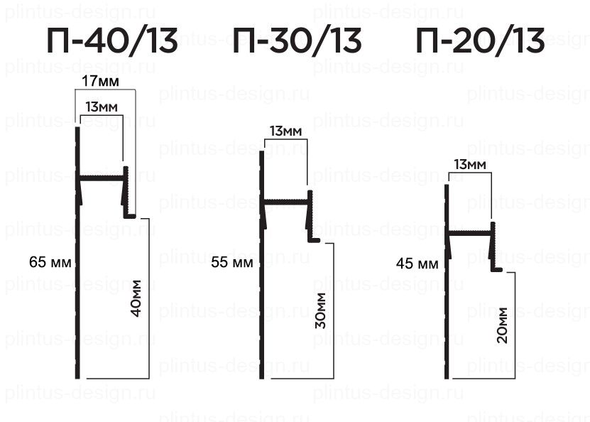 П-20/13 теневой плинтус чёрный