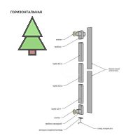 Сталь-Мастер Кубасту