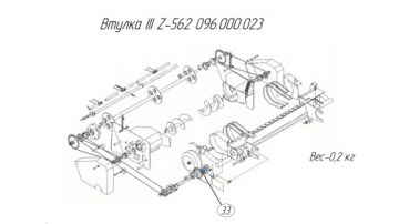 Втулка III Z-562 096.000.023