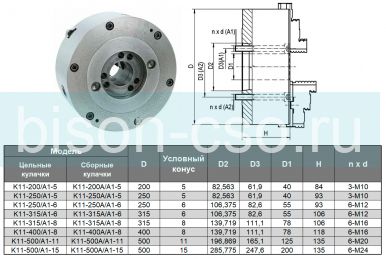 Трехкулачковый токарный патрон K11-250/A1-6 250 мм TMX