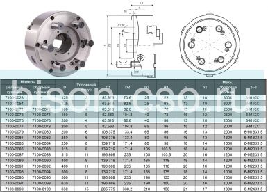 Токарный патрон 160 мм 7100-0072П TMX