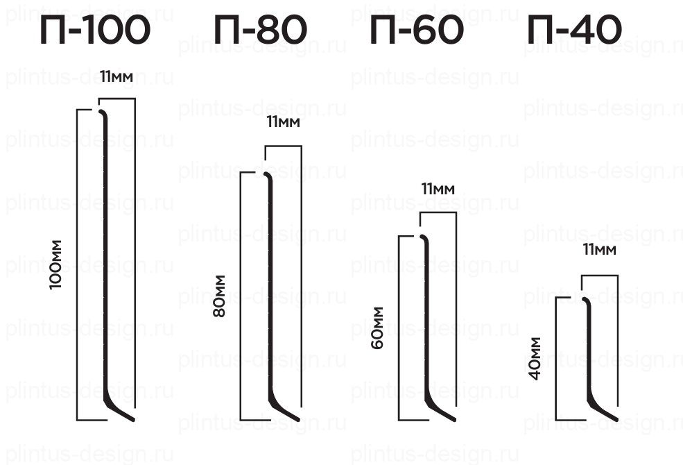 Алюминиевый плинтус ALProfile П-100