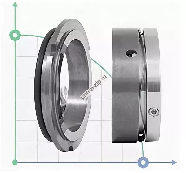 Торцевое уплотнение насоса Alfa Laval SR6 (SN93B-75)
