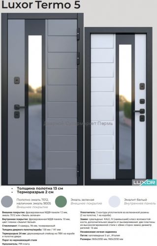 Luxor Termo 5 Эмаль ral 7012