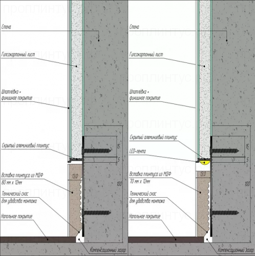 Скрытый плинтус под подсветку черный муар/RAL 9005 80 мм