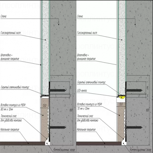 МДФ Вставка в скрытый плинтус 100мм RAL/NCS